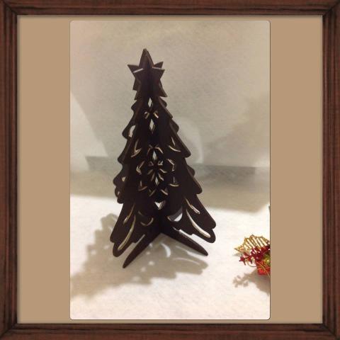 Maderas y más Noticias